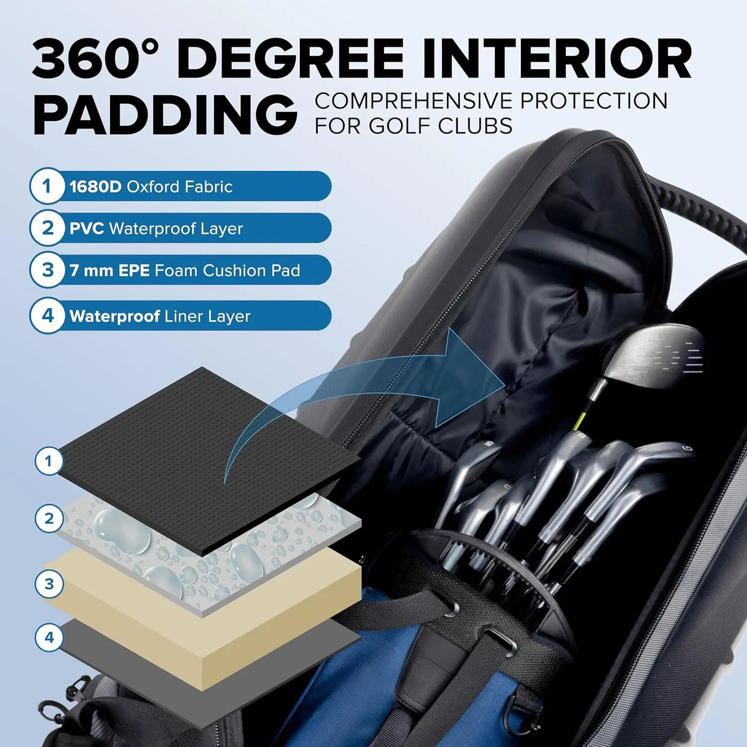 Hard Golf Travel Case with TSA Lock, Waterproof Zippers, Lightweight Design for Maximum Club Protection