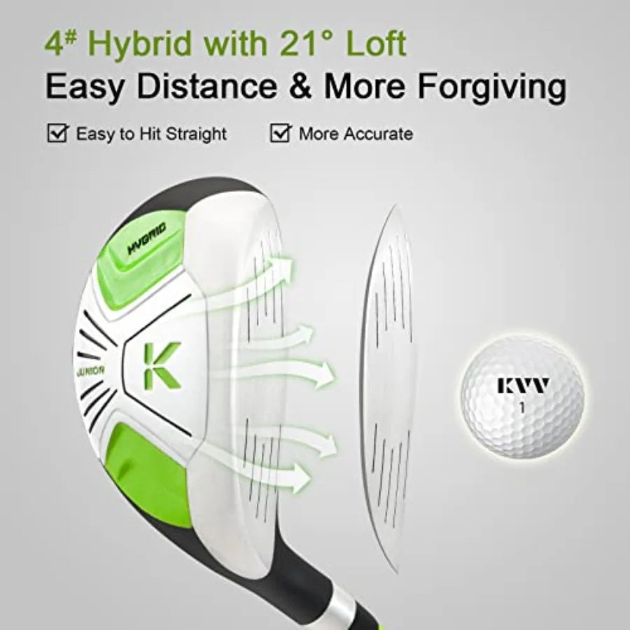 Junior Complete Golf Club Set for / Right Hand Includes Oversize Driver Irons Putter Head Cover Portable Golf Stand Bag Perfect