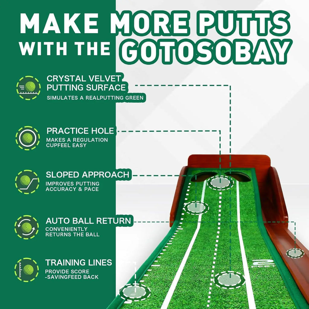 Indoor Golf Putting Mat with Auto Ball Return - Premium Practice for Home, Office, Outdoors - Perfect Gift